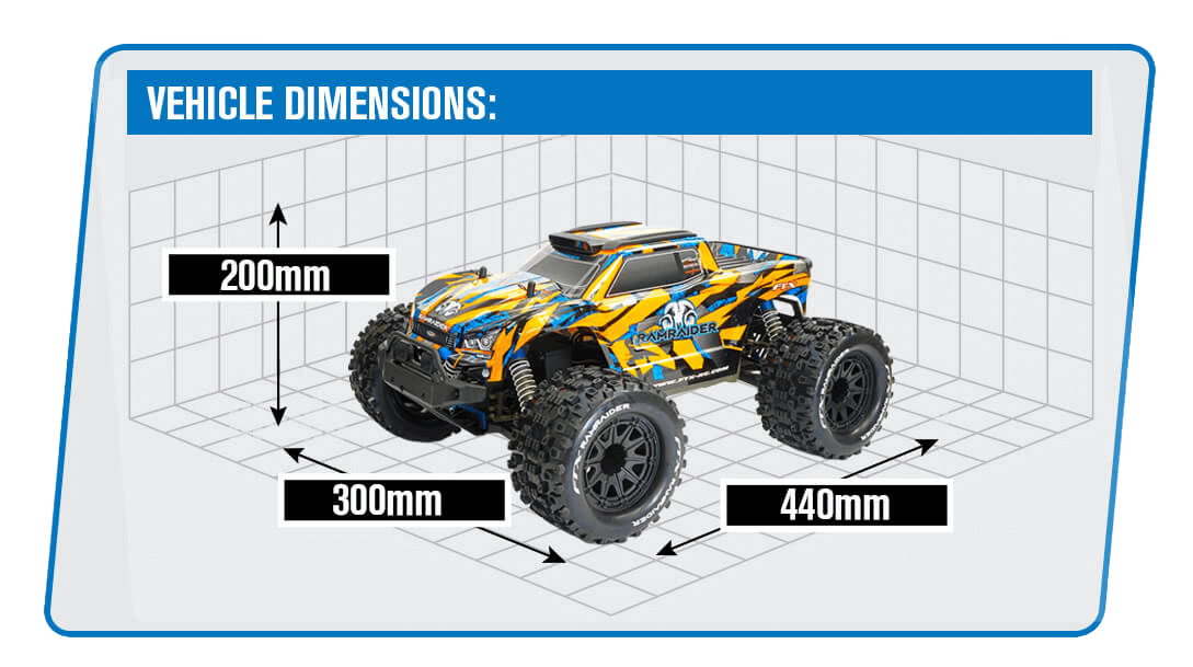 Dimensions