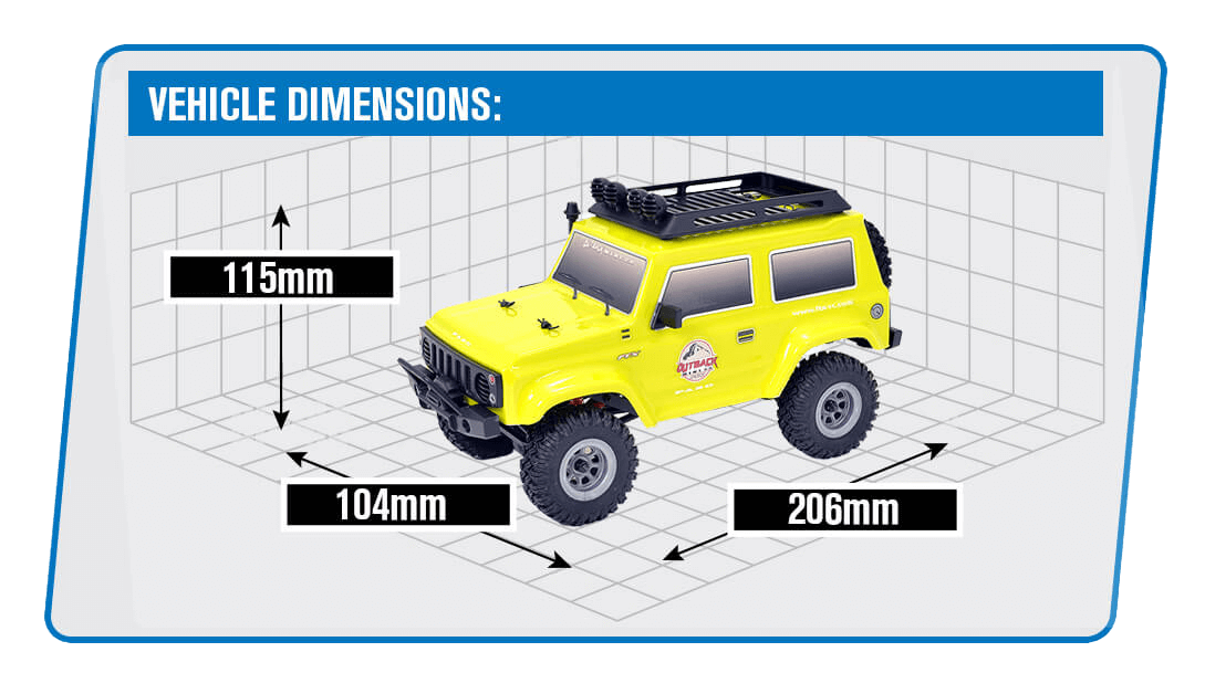 Dimensions