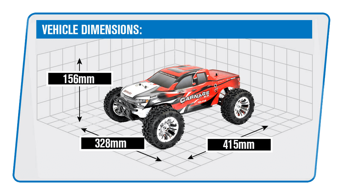 Dimensions
