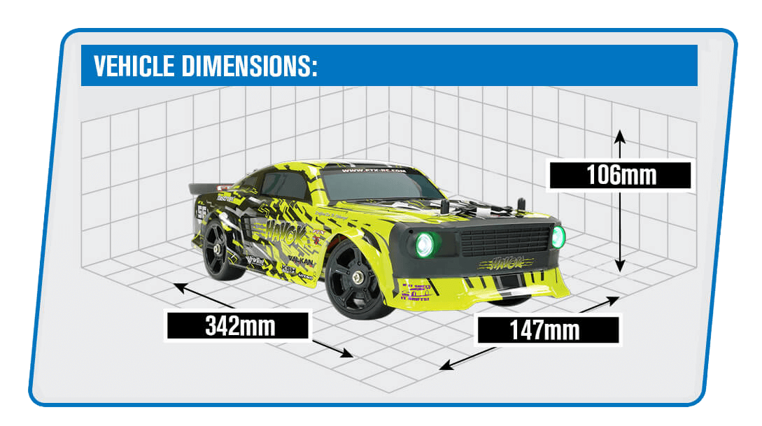 Dimensions